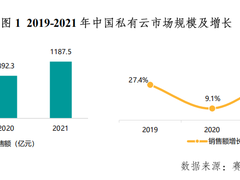 赛迪顾问发布《2022中国私有云市场研究报告》 华云数据位居领导者行列