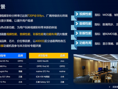 《中国移动智能终端硬件报告—高清视频彩铃报告》：10款支持彩振机型，你对谁更“来电”？