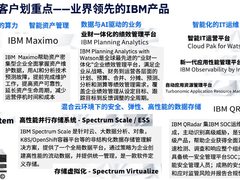 IBM重推解决云转型最后一公里业务难题的黑科技产品
