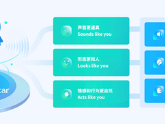 出门问问采用甲骨文云技术加速全球化发展之路