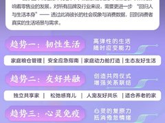京东发布《2023零售行业消费新趋势白皮书》 五大趋势指明消费浪潮走向