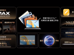 荣耀平板V8 Pro产品力叠加天玑8100，强强联合打造高端平板全能王