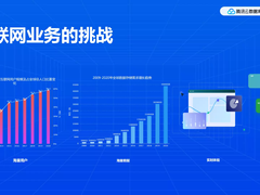 DTCC 2022 | 具备混合负载能力的分布式KV存储-KeeWiDB