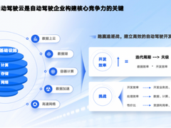 百度发布AI大底座，在自动驾驶、生命科学领域实现技术创新