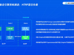 TDSQL敏态引擎TDStore新技术演进