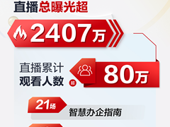 华为云双十一、双十二系列直播圆满收官，助力企业获数智化发展商机