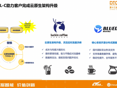 新一代云原生数据库关键技术解析与实践