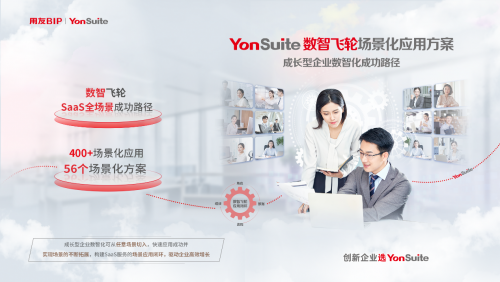 用友YonSuite 2022：开创企业级SaaS高效增长的中国模式