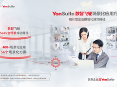 用友YonSuite 2022：开创企业级SaaS高效增长的中国模式