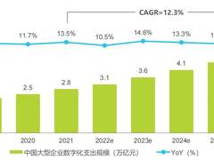 蓝凌MK入选艾瑞《中国大型企业数字化升级》报告