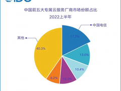天翼云稳居中国专属云服务市场第一