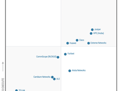 连续三年！Fortinet再次位列《Gartner 企业级有线和无线局域网基础设施魔力象限报告》“远见者”