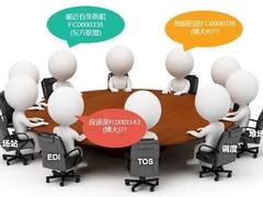 助力“智慧港口”建设，北部湾港联合美创科技打造的主数据管理系统上线！