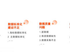 畅聊交通物流行业的数据治理实践