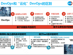银行基于云原生架构的 DevOps 建设实践经验