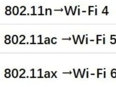 Wi-Fi网络中5G和2.4G有啥区别?