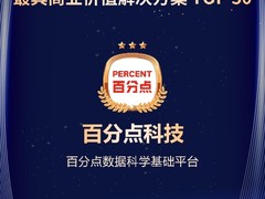 百分点科技入选机器之心“最具商业价值解决方案TOP30”榜单