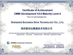 国际最高级别认可！索信达荣获CMMI 5级认证