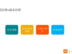 小米大数据存储服务的数据治理实践