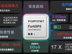 Fortinet推出新一代自研安全芯片，跨所有网络边缘加速网络与安全融合