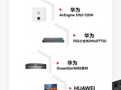 荣膺2022年中小企业精选产品/方案11项大奖，华为收获中小企业市场认可