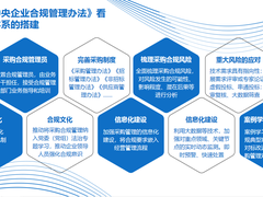 筑牢国企采购合规“防火墙”，解锁采购合规数智创新能力！