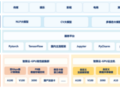 ChatGPT火出科技圈 算力应用步入“全民时代”