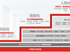 从智能进化模型看用友BIP的AI平台化能力