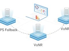 5G语音现在什么样了？