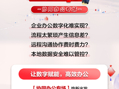 协同办公专场直播即将开播，三大爆款应用打造数字办公新模式