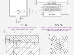 苹果屏下Touch ID专利获批：可实现血氧+脉搏测量