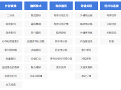 数据仓库的性能问题及解决之道