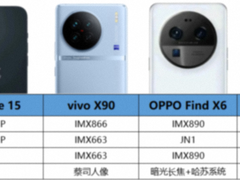 主流旗舰影像对比曝光：OPPO开始发力？Find X6全系支持暗光长焦