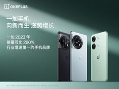 一加2023年销量同比260％ 成为行业增速第 一的手机品牌