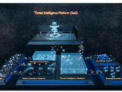 权威报告：奇安信被列入外部威胁情报供应商名单