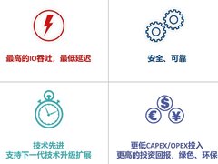 绿色、先进、安全可靠的下一代存储系统，驱动新型数据中心建设