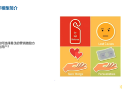 深度UPLIFT模型在腾讯金融用户增长场景中的应用