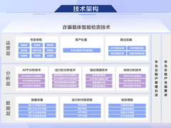 以技治网！华为云安全反诈技术入选工信部创新技术应用