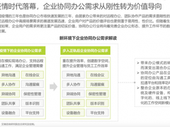 经济加速复苏，用友友空间助力企业协同办公“数智狂飙”