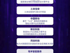 助力数据安全流通，星环科技入选“隐私计算优秀案例TOP10”榜单
