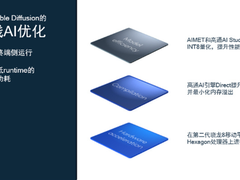 5G创新发展机遇涌现，高通专家称知识产权保护能带来更多激励
