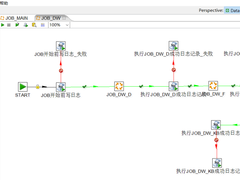 8款数据迁移工具选型，主流且实用