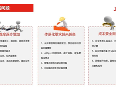 京东科技全链路故障诊断智能运维实践