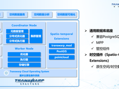 激发时空数据要素价值，星环科技与业内专家共探时空数据库发展与应用