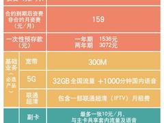 办臻宽带智享U1套餐，送联通超清IPTV服务！