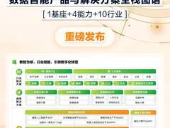 1基座4能力10行业 | 亚信科技发布数智产品与解决方案全栈图谱