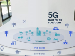 高通夏权：5G+AI促进数字经济发展，知识产权体系护航科技创新