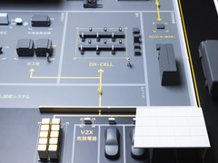 工厂脱碳｜电装研发兼顾脱碳、高效的生产设备