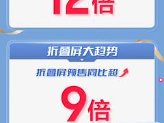 三星手机京东618预售战绩亮眼 开门红更有超多惊喜等你来