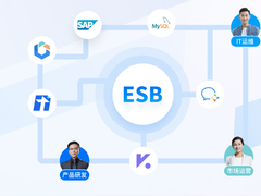 解决ESB集成痛点，腾讯轻联助力企业打通数据孤岛